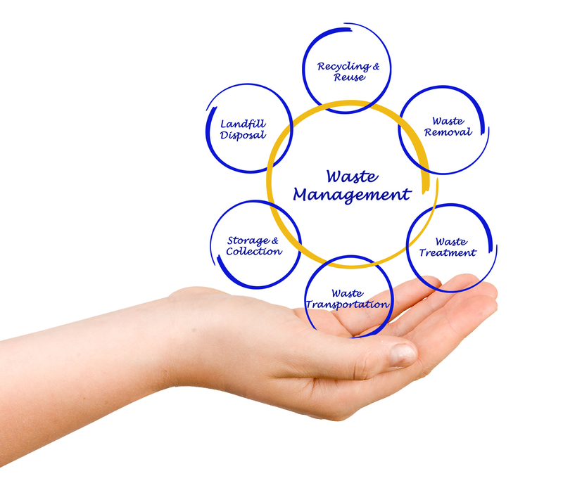 How to Prepare Pots and Pans for Dropping Off at a Recycling Center